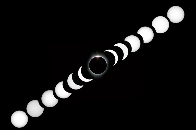 Composite of partial phases and totality during the total eclipse of August 21, 2017. Imaged from near Salem, OR. Processed with exposure and gamma correction, desaturation, and image rotation.